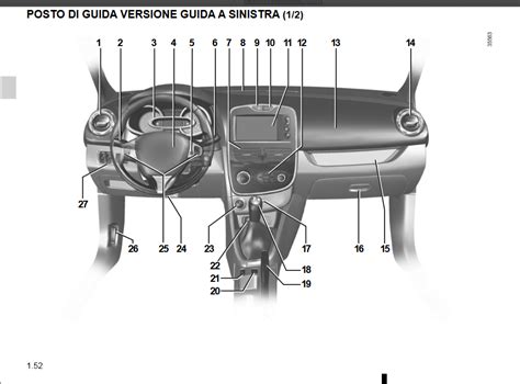 Mazda tribute manuale d'uso 2001 luci cruscotto. - Contribution au développement de la haute-volta.