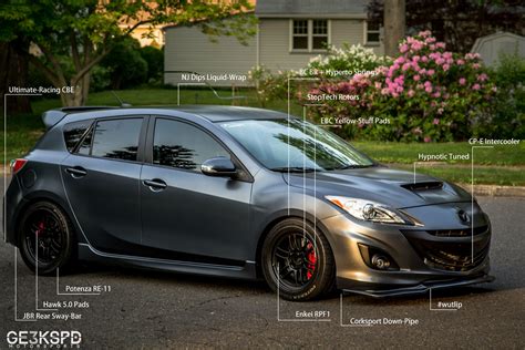 Mazdaspeed 3 Wallpapers - Top Free Mazdaspeed 3 Backgrounds ...