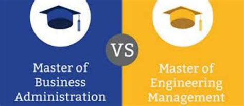 The Engineering Management Master's Degree Program is specifically designed to provide business management and technical skills to engineering professionals. It's more than an engineer's alternative to an MBA; we are training tomorrow's technical leaders to be equipped to lead technical organizations. The program includes foundation courses in ...