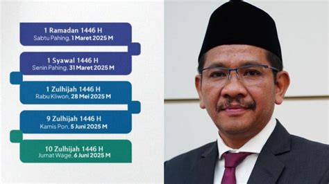 Mbah google berapa hari lagi kita puasa. .  ...