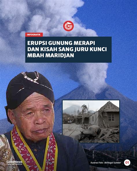 Mbah maridjan kuncen gunung merapi. .  <a href=https://rezhenergohab.ru/z63yu/digital-marketi...