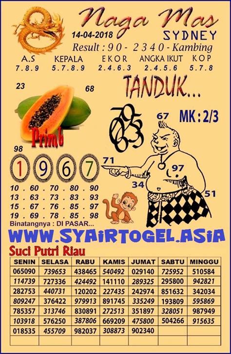 Mbah semar sdy hari ini 2023 pangkalantoto. Nomor togel singapore 2018.
