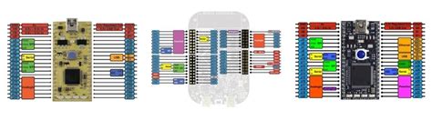 Mbed digitalin.  The DigitalIn interface is used to read the value of a digital input ...