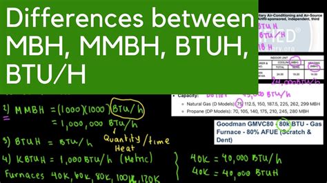 Mbh to btu hr. Things To Know About Mbh to btu hr. 