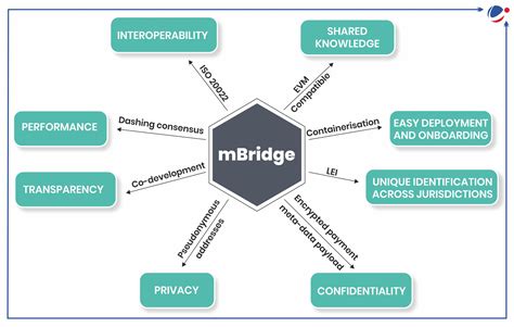 😈 Mbridge Leaks (SEX) 233 Vids