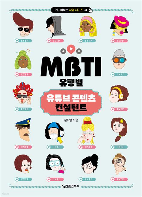 Mbti 유형별 캐릭터