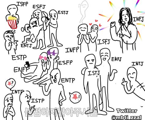 Mbti 짤