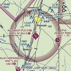 Mc Kinley Field Airport - T30 - Airport Guide