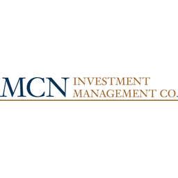 McN Investments Ltd - Company Profile and News