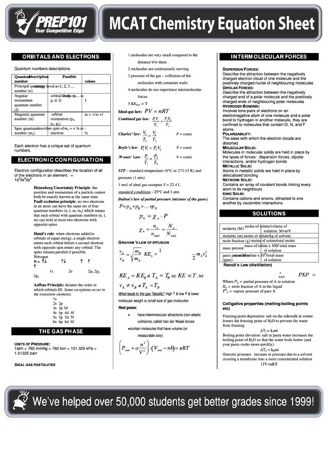 Mcat chemistry equation sheet. pdf), Text File (.  Gases behave ideally .  I wan...