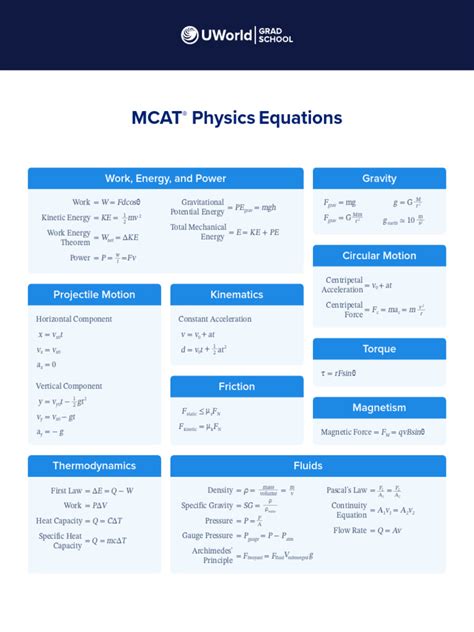 Mcat equations flashcards.  Description This deck contains all of the equat...