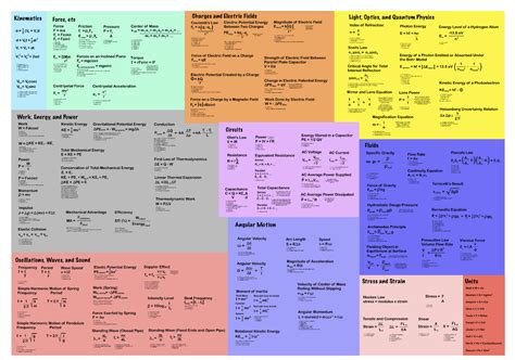 Mcat physics reddit.  Check out the sidebar for useful resources & intro guides. ....