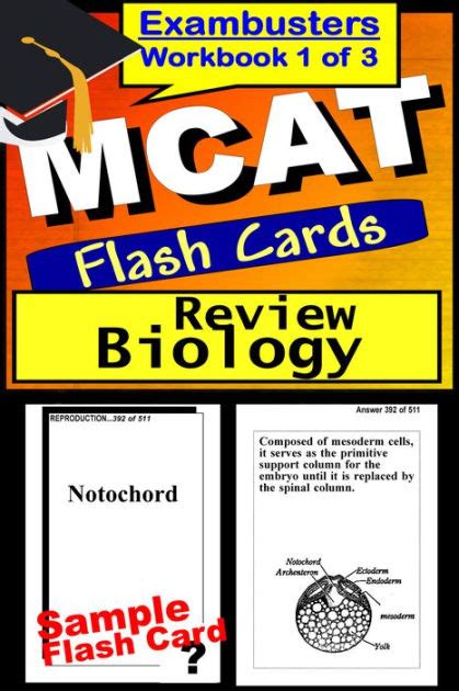Mcat test prep biology review flashcards mcat study guide book. - Reflexiones y comentarios sobre la política monetaria en la argentina en el período 1935-1945..