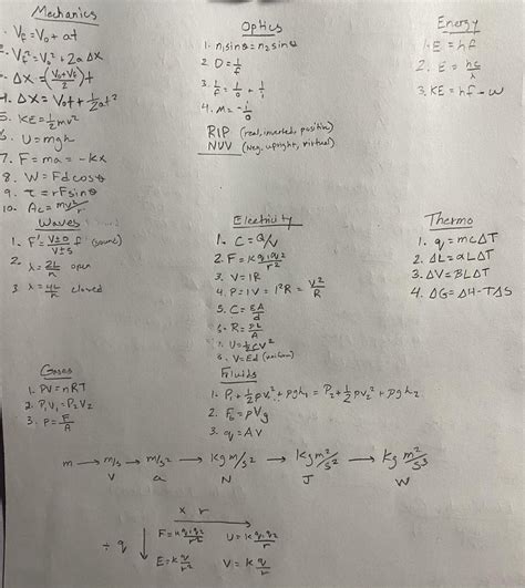 Mcat tutorial cheat sheet reddit. The #1 social media platform for MCAT advice.  Nov...