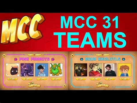MCC 30 First Five Teams’ Averages. 1 / 4. Weighted averages using Scott’s method. 215. 36. r/MinecraftChampionship. Join. • 28 days ago.. 