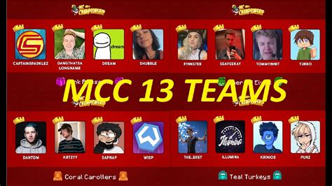 The second MC Championship (MCC) event of August is a special version of the tournament focused on highlighting those who haven’t previously been in the event. This run of the tournament is MCC .... 