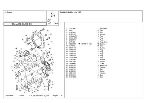 Mccormick tractor parts catalog. McCormick. PDF manual contains technical specifications, mechanical, hydraulic layouts and wiring diagrams, instructions on how to operate and adjust McCormick's. PDF manual includes service information, instructions for repair and maintenance, troubleshooting information for tractors McCormick CT28 and CT36. PDF service manual contains service ... 