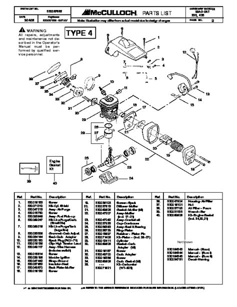 Mcculloch 1 82 chain saw parts list one manual 19 pages. - Case david brown tractor 770 870 970 1070 1090 1170 1175 workshop service reapir manual.