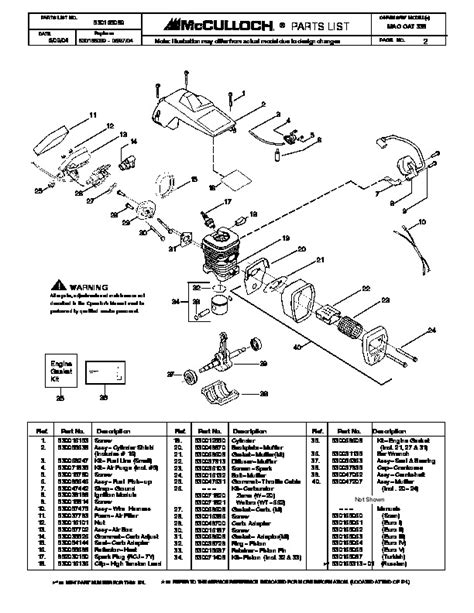 Mcculloch chainsaw mac 338 repair manual. - Rentierjäger und rentierzüchter sibiriens früher und heute.