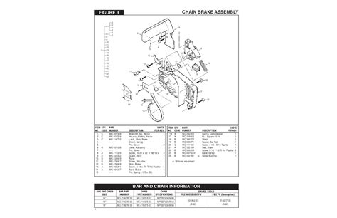 Mcculloch chainsaw manual mac 3518 35cc. - 90 suzuki intruder vs 750 manual.