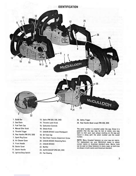 Mcculloch chainsaw manual power mac 310. - 1971 bmw 1600 exhaust mount manual.
