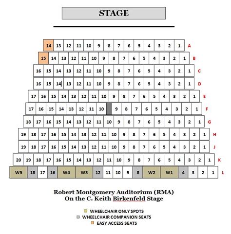 Mccurdy Pavilion Seating Chart A Visual Reference of Charts Chart Master