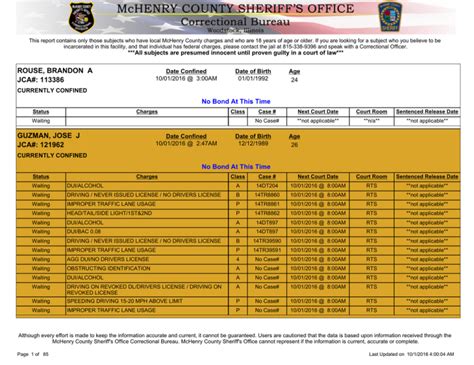 Mchenry county inmate search by date. Search the current Agency with a Keyword. Filtered Topic Search. Inmate Information. For Information regarding inmates currently incarcerated with the Connecticut Department of Correction. Further requests for offender information may be directed to the Office of Public Information at (860) 692-7780 between 8:00 am and 4:30 pm Monday through ... 