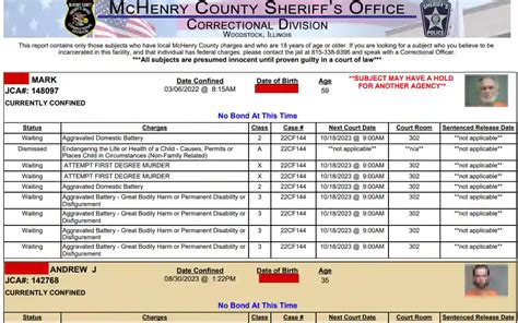 Mchenry county nd jail roster.  McHenry County Inmate Records (North Dako...
