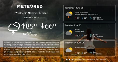 Hourly weather forecast in McHenry for the next 15 days: temperature, precipitation, cloud cover, rain, snow, wind, humidity, pressure, fog, sun, thunder, uv index. Hourly Long Term Weather Forecast. US>> Illinois>> McHenry. Cities in McHenry county • Algonquin • Barrington Hills • Bull Valley • Cary • Crystal Lake • Fox Lake .... 