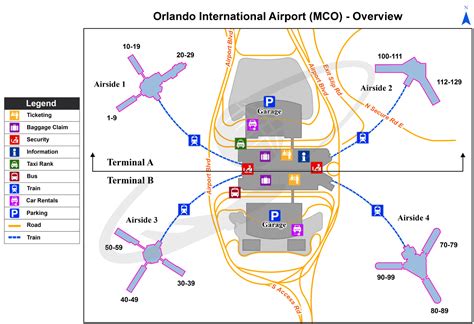 Mco airport code.  Perfect for frequent flyers, Florida trips, and fans of simple tra...