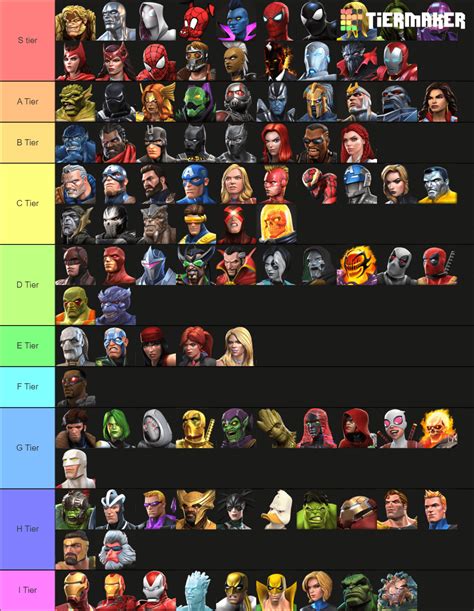 Mcoc teir list. 26th version of my Marvel Contest Of Champions Tier List! These are the best champions in MCOC as of February 2023 imo. This list includes all the champions ... 