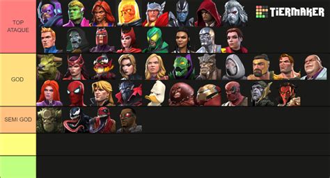 2wst version of my Marvel Contest Of Champions Tier List! These are the best champions in MCOC as of December 2022 imo. This list includes all the champions .... 