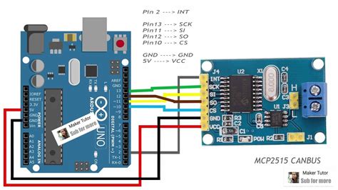 Mcp2515 arduino mega. .  <a href=http://sandboxo.kinsta.cloud/wp-content/plugins/wp-file-...