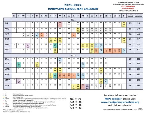 2023 CHSSP Calendar. All dates subject to change based on MCPS cale