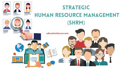 Mcqs on human resource planning. .  70+ Strategic Human Resource Management (SHRM) Solved ...