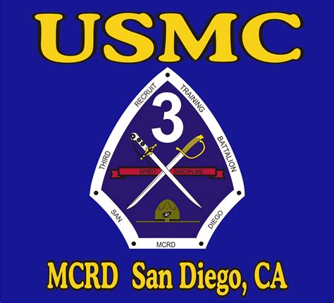 Mcrd san diego mcx. Things To Know About Mcrd san diego mcx. 