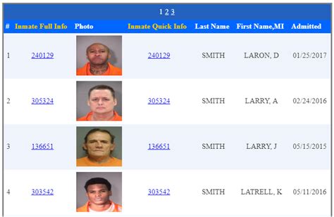 Are you looking for information about an inmate in your area? Mobile Patrol Inmate Lookup is here to help. This free app allows you to quickly and easily search for inmates in your...