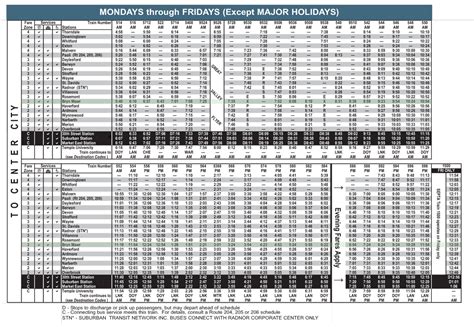 Md w train schedule. Metra Milwaukee District North (MD-N) is a train line that connects Chicago with northern suburbs and southern Wisconsin. Learn more about the stations, fares, schedules and maps of this line, and find out the latest service alerts and updates. 