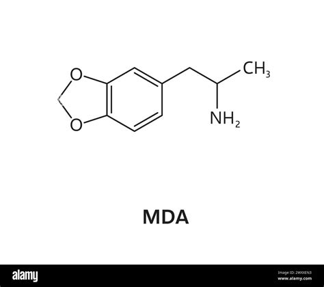 Mda Stock