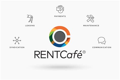 RENTCafé Resident Portal FAQs - GTA. Welcome to the RENTCafe Resident Portal. This online resident portal streamlines resident processes to ensure a smooth experience for you, from start to finish. Benefits include: Seamlessly paying your rent online with flexible options of linking the bank of your choice for a no-fee payment and/or one-time .... 