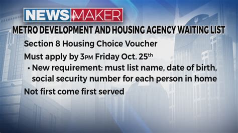 Mdha waiting list. To apply for these specialized housing options, you must be screened and referred to MDHA by the agency listed. Upon receipt of a referral from the agency, MDHA will add you to the waiting list for that site. Waiting times vary by housing site, depending on the number of units available and number of applicants on the waiting list. 