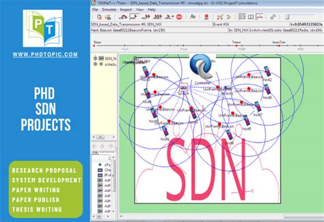 Mdphd sdn. Things To Know About Mdphd sdn. 