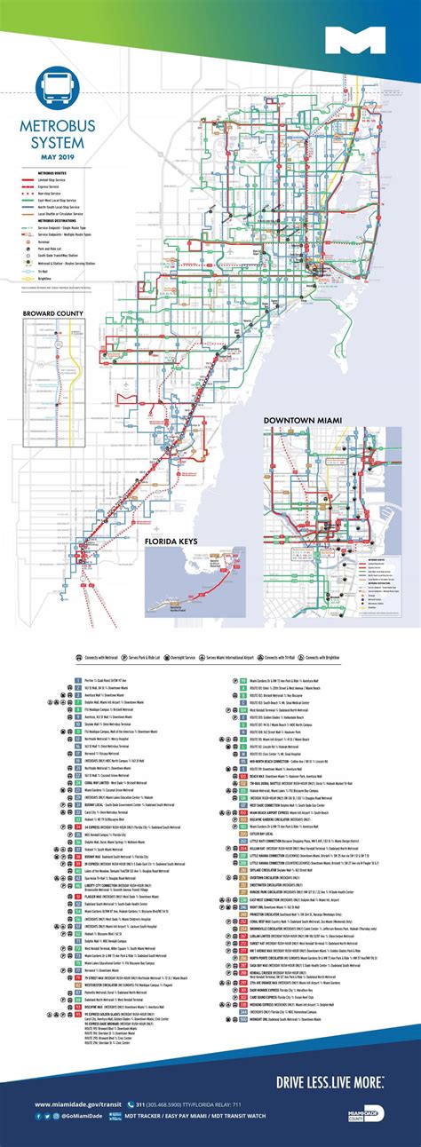  Miami-Dade Transit Mobile Services provides Metrorail estimated times of arrival and schedules, Metrorail and Metromover station information, Metrobus route information and schedules, and contact phone numbers. . 