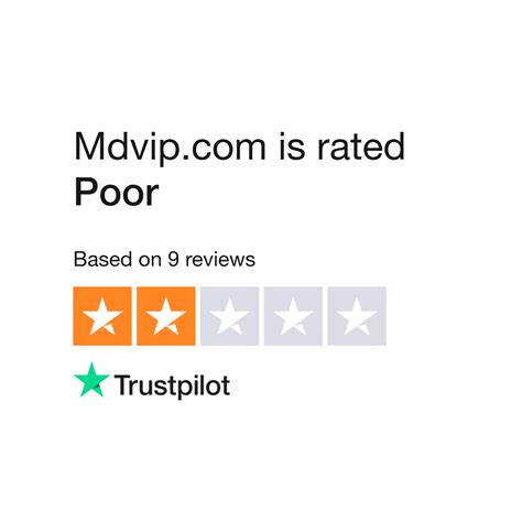 Mdvip reviews. MDVIP has an overall rating of 3.5 out of 5, based on over 180 reviews left anonymously by employees. 60% of employees would recommend working at MDVIP to a friend and 83% have a positive outlook for the business. 