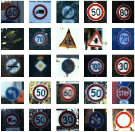 MeMeK bInal Traffic sign recognition & vokal placement 387 pilihan seru abis terbaru bulan ini ngiler berat image 1