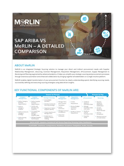 MeRLIN-ME-SAP Ariba vs MeRLIN Factsheet