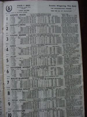 Meadowlands racetrack programs. The Meadows. Entries are listed in post position order, followed by also eligibles. These are post position numbers and should not be used for wagering purposes. For program numbers, you should always consult a TrackMaster® Full Past Performance. Welcome to Equibase.com, your official source for horse racing results, mobile racing data ... 