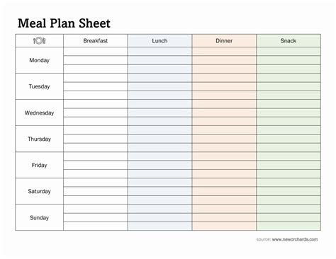 Meal Plan Sheet Template