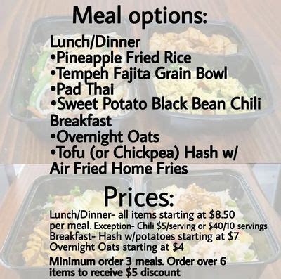 Meal Prep Prices