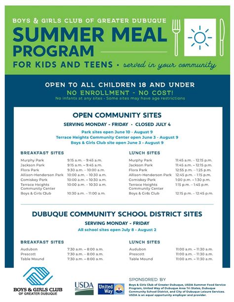 Meal Prices - Dubuque Community Schools